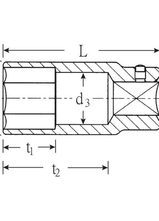 STAHLWILLE Klucz nasadowy 56 3/4 ″ sześciokątny ( 4000826466 )