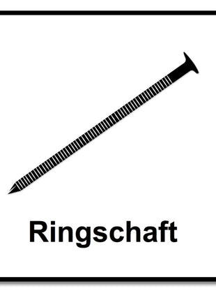 Prebena CNW31/90BKRI Coilnägel Ringschaft 3600 Stück - Toolbrothers