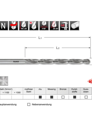 RUKO Spiralbohrer DIN 340 Typ N Nenn-Ø 2,5 mm ( 4000600938 )