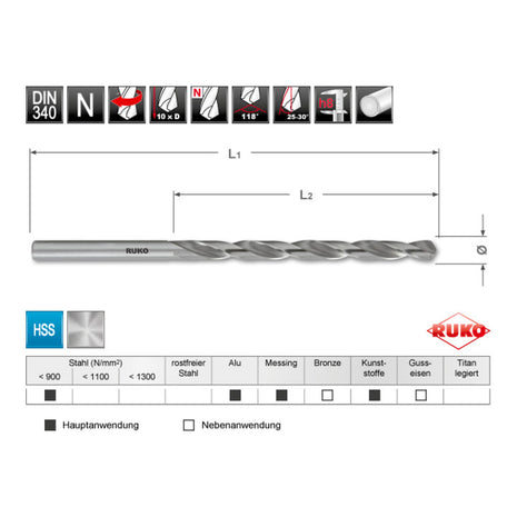 Broca helicoidal RUKO DIN 340 tipo N diámetro nominal 4 mm (4000600949)