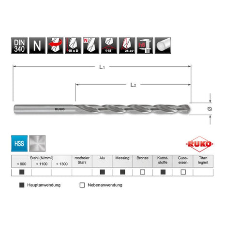 RUKO Foret hélicoïdal DIN 340 Type N d. nominal 13 mm ( 4000601015 )