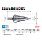 Zakres wiercenia wiertła stopniowego RUKO 6-37 mm ( 4000601716 )