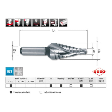 RUKO step drill bit drilling range 4 - 12 mm ( 4000601752 )