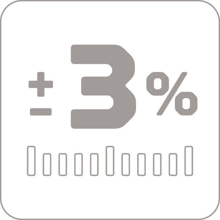 GEDORE torque spanner 753-11 1/4 ″ 2.5 - 12 Nm ( 4000821773 )