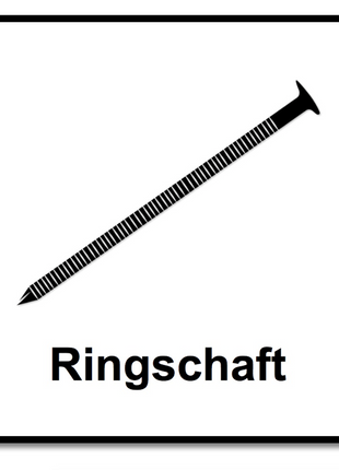 Bostitch Coilnägel Ringschaft blank 2,50 x 64 mm 9000 Stück ( F250R64Q ) - Toolbrothers