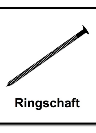 Bostitch Coilnägel Ringschaft Blank 2,8x65mm 7500 St. ( F280R65Q ) - Toolbrothers