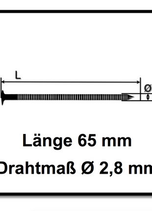 Bostitch Coilnägel Ringschaft Blank 2,8x65mm 7500 St. ( F280R65Q ) - Toolbrothers