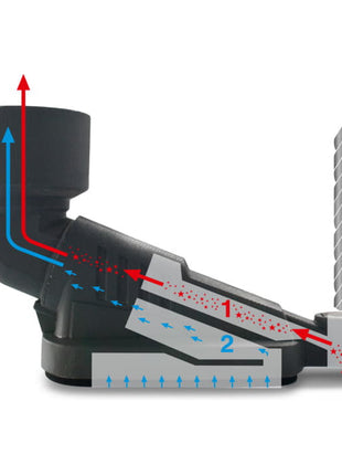 STARMIX Bohrstaubfänger BF 12 Bohrfixx Bohrer-Ø max. 14 mm ( 4000897154 )