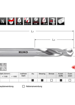 RUKO Foret hélicoïdal Format DIN DIN 1897 d. nominal 11 mm ( 8000424151 )