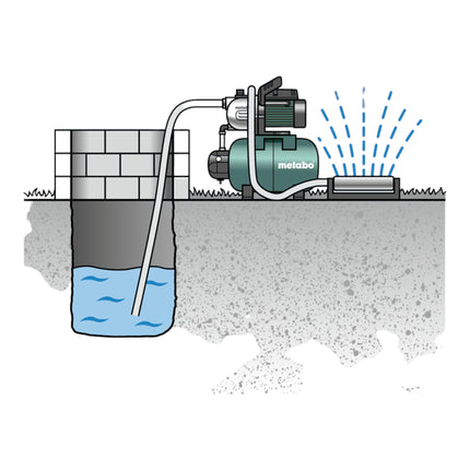 Metabo HWW 3300/25 G Domestic waterworks 900 W 3300 l/h 4.5 bar ( 600968000 )