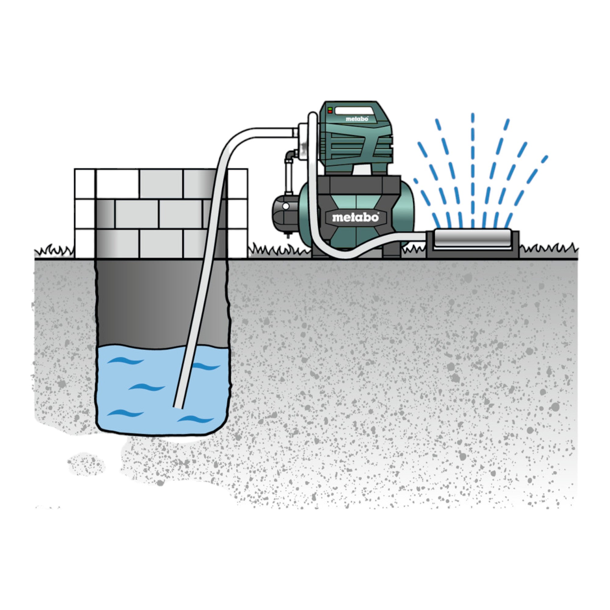 Metabo HWWI 3500 25 INOX Hauswasserwerk 1100 W 3500 l h 4 5 bar 600970000  2 - toolbrothers