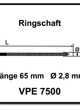 Bostitch N89C-1P-E Coilnagler N89C CT 90mm Max Druckluftnagler + 7500 St. Bostitch Coilnägel Ringschaft Blank 2,80 x 65 mm - Toolbrothers