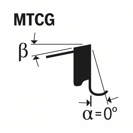 Hoja de sierra circular Bosch Expert para acero, 190 x 20 x 2,0 mm, 40 (2608643056)