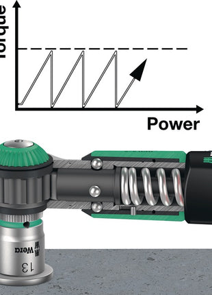 Klucz dynamometryczny WERA Safe-Torque A 1 Klucz dynamometryczny 1/4 ″ 2 - 12 Nm ( 4000822440 )