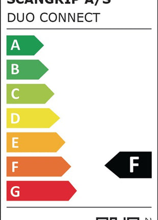 SCANGRIP Projecteur à LED DUO CONNECT 108 W 2500 lm ( 4000873495 )