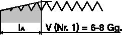 RUKO Handgewindebohrersatz DIN 352 M5x0,8 mm ( 4300400029 )