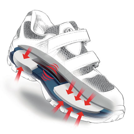 Sandalia de seguridad STABILUS THILO AIR talla 41 negro/rojo (4703000161)