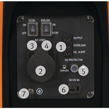 Groupe électrogène UNICRAFT PG-I 12 SR 1 kW (8000789765)