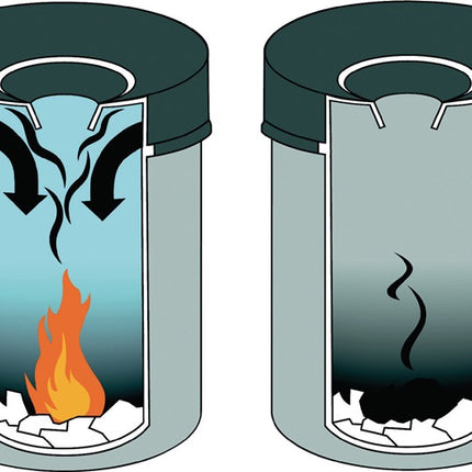 Contenedor de residuos DURABLE Al.662xØ375mm (9000468207)