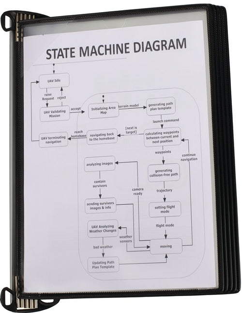 TARIFOLD soporte pared 5 paneles expositores (9000492060)