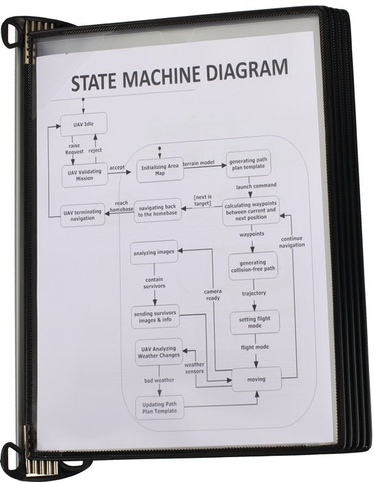 TARIFOLD soporte pared 5 paneles expositores (9000492060)