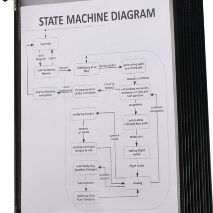 TARIFOLD soporte pared 10 paneles expositores (9000492061)