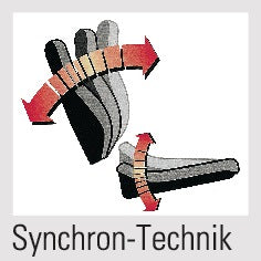 TREND OFFICE Silla de oficina giratoria con reposabrazos de malla, regulable en anchura y altura (9103483045)