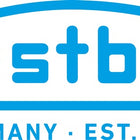 Tester paneli słonecznych Testboy TV 510 ( 4000829954 ) Fotowoltaika