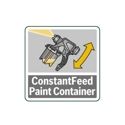 Bosch PFS 5000 E Farbsprühsystem 1200 W ALLPaint Technologie + Zubehör ( 0603207200 ) - Toolbrothers