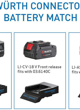 Scangrip Adaptateur de batterie SMART CONNECTOR ( 4000873491 ) adapté à WÜRTH