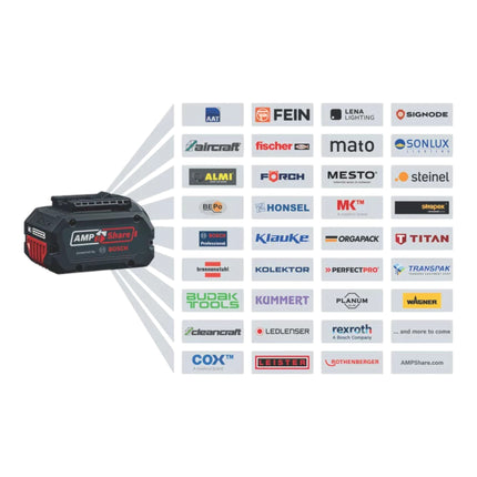 Bosch GAL 18V-160 Professional charger 14.4 - 18 V 16 A ( 1600A02T5G ) Fast charger AMP Share