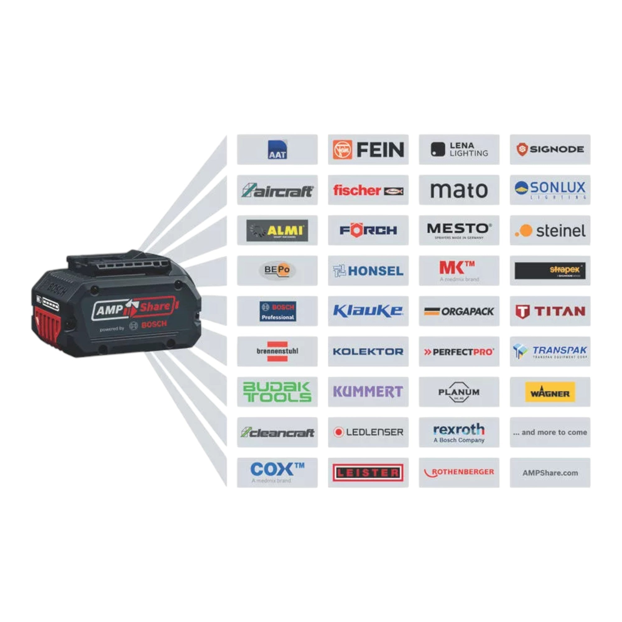 Bosch Starter Set 2x GBA 18 V 4 Ah 4000 mAh Li Ion Akku 2x 1600Z00038 GAL 18V 160 Professional Ladegeraet 1600A02T5G  4 - toolbrothers