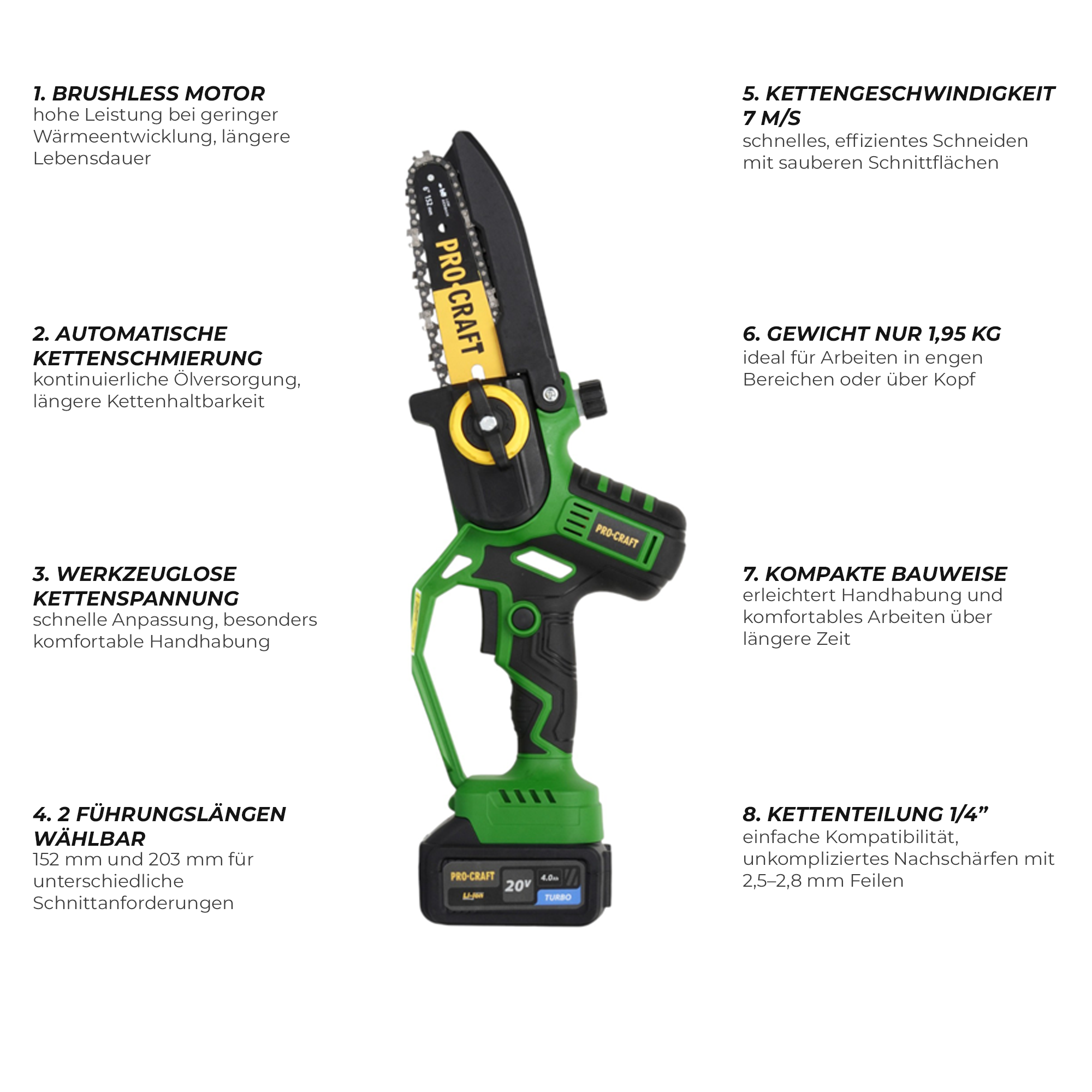 Motosierra a batería Procraft PKA32Li 20 V 203 mm sin escobillas + 1 batería de 4,0 Ah + cargador + maletín