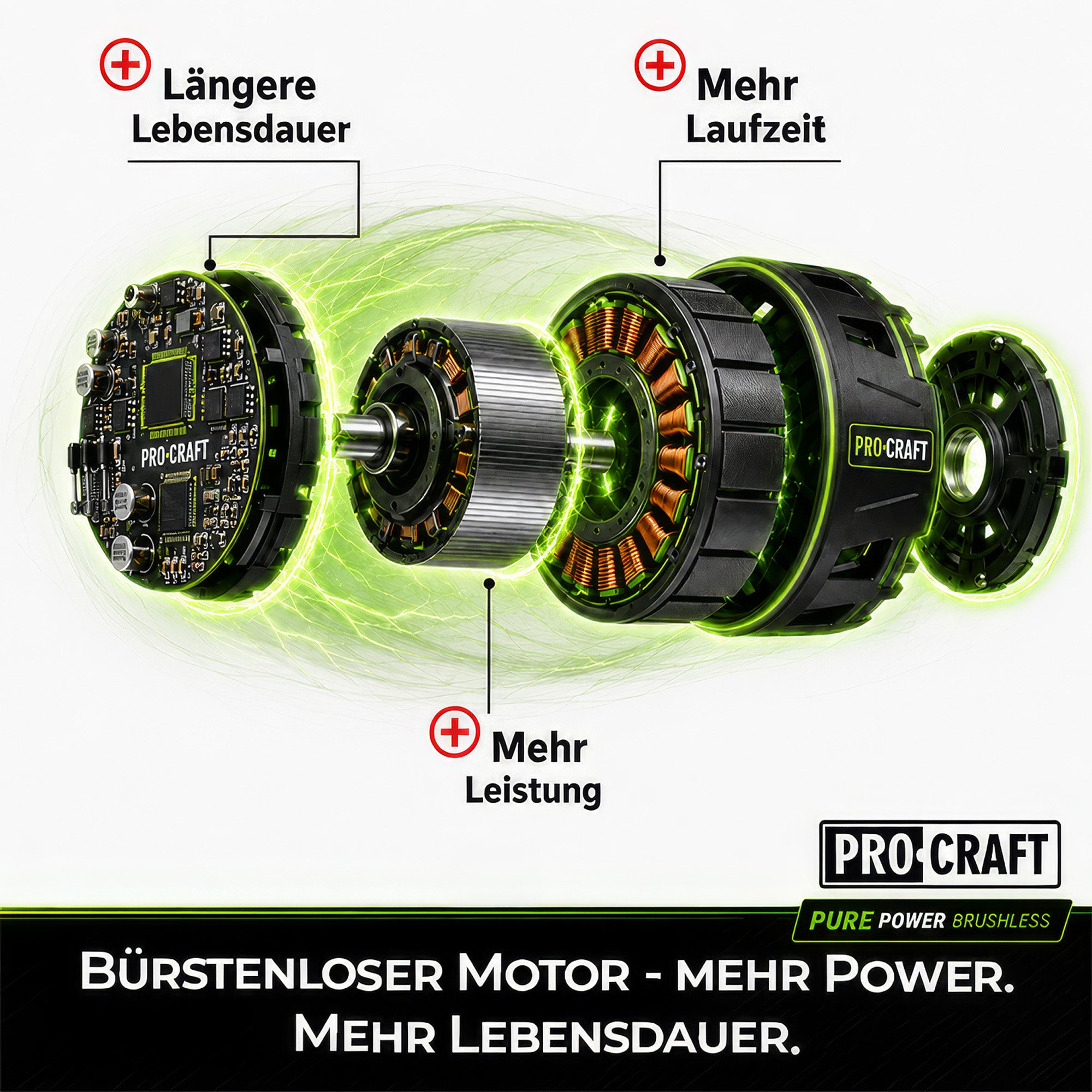 Procraft PTA30 Akku Freischneider 20 V 300 mm Brushless Solo ohne Akku ohne Ladegeraet 3 - toolbrothers