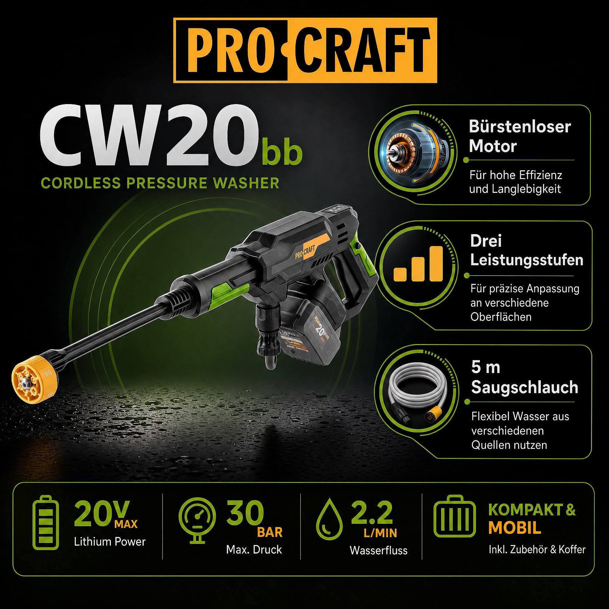 Procraft CW20bb Akku Hochdruckreiniger 20 V 30 bar 180 l h Brushless Koffer ohne Akku ohne Ladegeraet 1 - toolbrothers