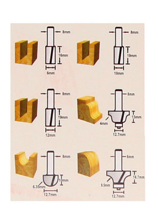 Makita Fräser Set 8 mm 6 Stk. ( D-53540 ) für Holz - Toolbrothers