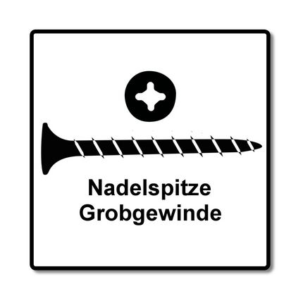 Tornillos para paneles de yeso SPAX GIX-B en cargador, 3,9x45 mm, punta de aguja, 1000 piezas (1891170390456) rosca completa, cabeza de trompeta, Phillips H2