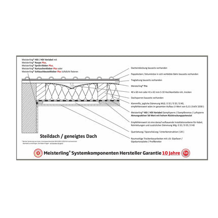 Meisterling Pro PLUS Bâche de protection universelle 1,5x50 m, UDB-A / USB-A ( 005010000100)