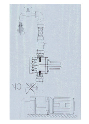 Metabo HM 3 Hydromat 10 bar IP 65 (628799000) para convertir una bomba de jardín en una máquina de agua doméstica / para pozos profundos y bombas de presión sumergibles