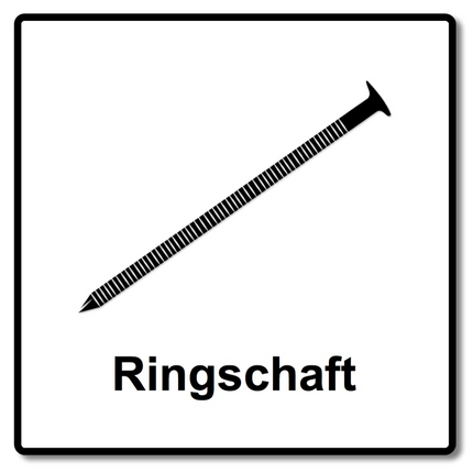 Prebena RKP31/90NKRI clavos en tira de cabeza redonda vástago de anillo galvanizado encuadernado en papel - 2000 piezas