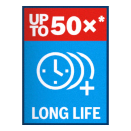 Bosch EXPERT Juego básico de sierra perforadora para materiales resistentes, 25 x 60 mm, carburo (2608900421), universal + adaptador de cambio de corriente (2608900526)