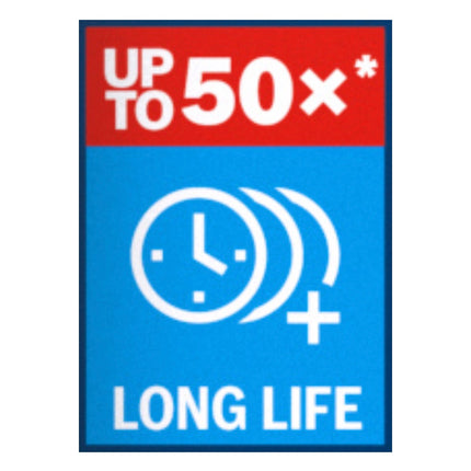 Bosch EXPERT Juego básico de sierra perforadora para materiales resistentes, carburo de 40 x 60 mm (2608900425) universal + adaptador de cambio de corriente (2608900526)