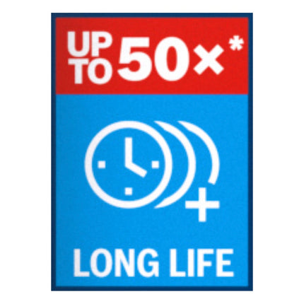 Bosch EXPERT Juego básico de sierra perforadora para materiales resistentes, 20 x 60 mm, carburo (2608900419), universal + adaptador de cambio de corriente (2608900527)