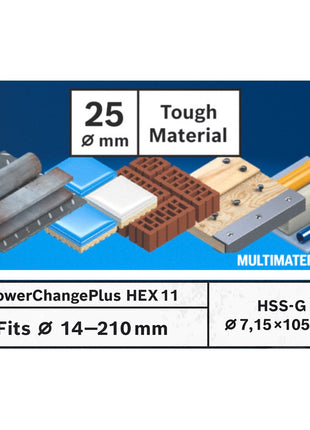 Bosch EXPERT Juego básico de sierra perforadora para materiales resistentes, 25 x 60 mm, carburo (2608900421), universal + adaptador de cambio de corriente (2608900527)