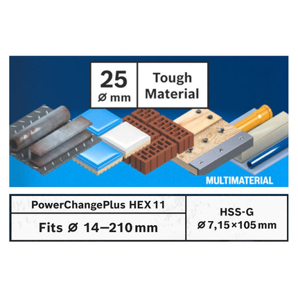 Bosch EXPERT Juego básico de sierra perforadora para materiales resistentes, 25 x 60 mm, carburo (2608900421), universal + adaptador de cambio de corriente (2608900527)
