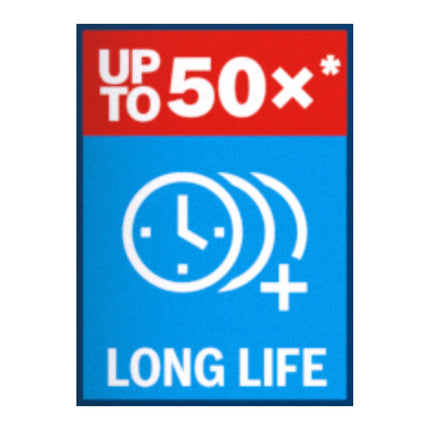 Juego básico de sierra perforadora Bosch EXPERT Tough Material de carburo de 32 x 60 mm (2608900422) Universal + adaptador de cambio de corriente (2608900527)