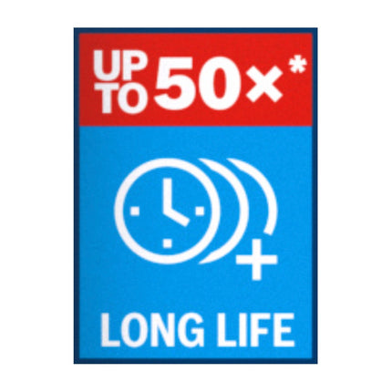 Bosch EXPERT Juego básico de sierra perforadora para materiales resistentes, 67 x 60 mm, carburo (2608900432), universal + adaptador de cambio de corriente (2608900527)