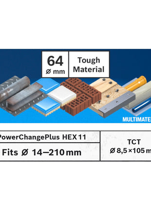 Bosch EXPERT Tough Material Lochsägen Starter Set 64 x 60 mm Carbide ( 2608900430 ) Universal + Power Change Adapter ( 2608900526 ) - Toolbrothers