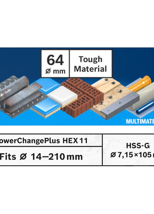 Bosch EXPERT Tough Material Lochsägen Starter Set 64 x 60 mm Carbide ( 2608900430 ) Universal + Power Change Adapter ( 2608900527 )