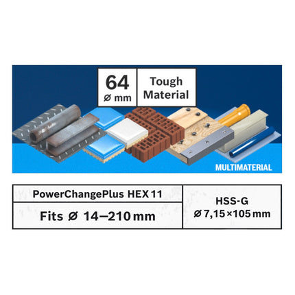 Bosch EXPERT Juego básico de sierra perforadora para materiales resistentes, 64 x 60 mm, carburo (2608900430), universal + adaptador de cambio de corriente (2608900527)